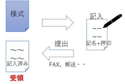 faq6_figure1
